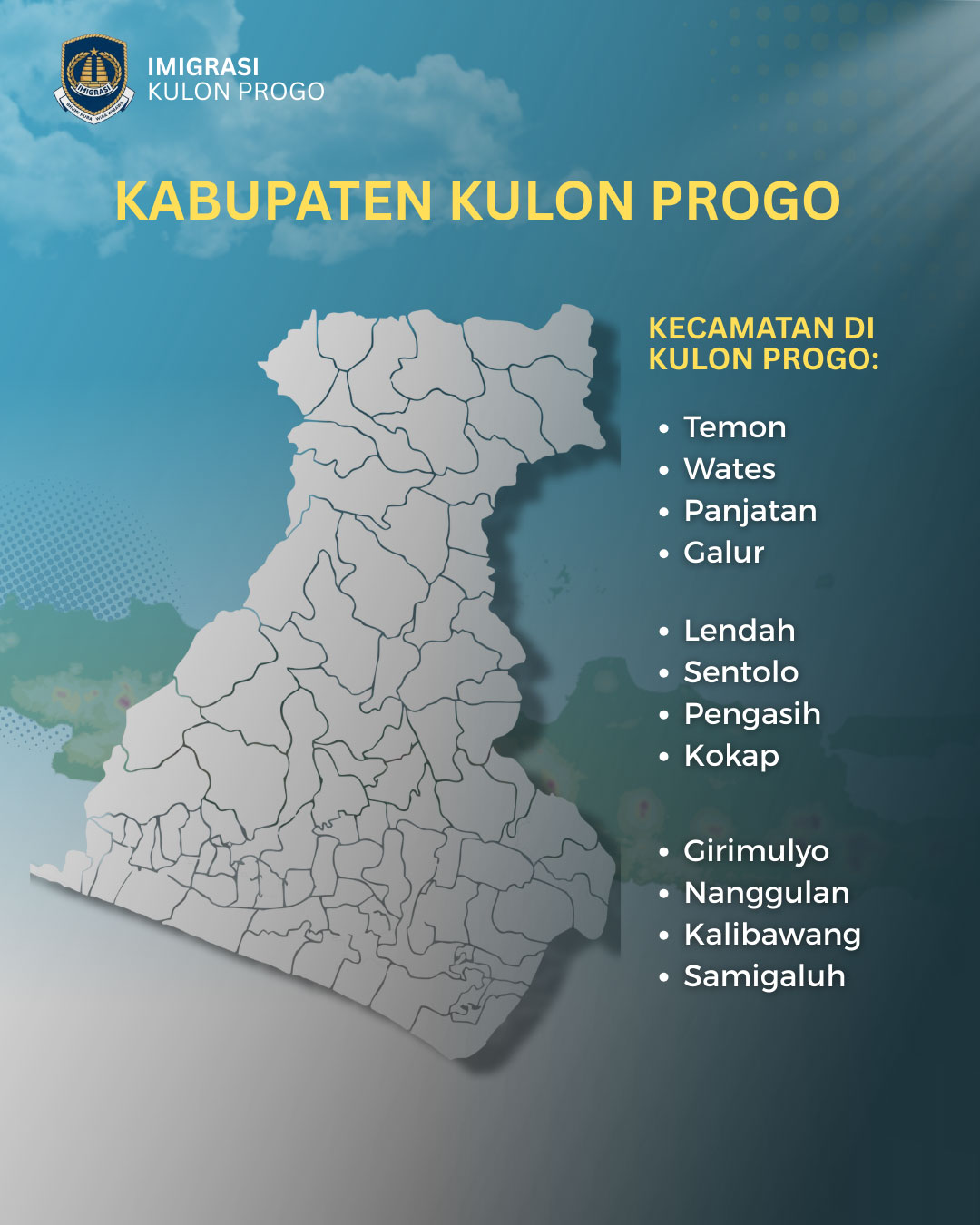 Peta Kulon Progo