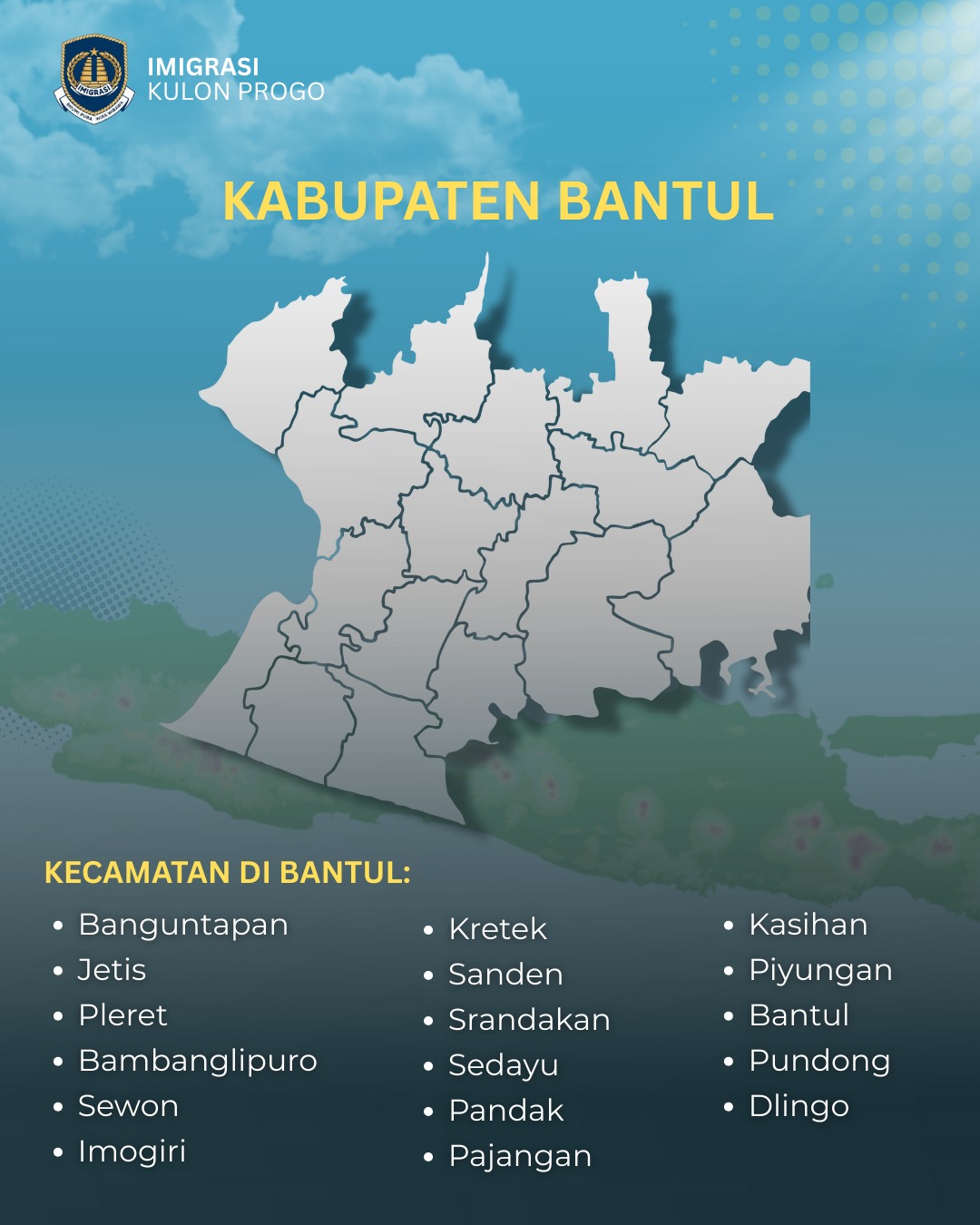Peta Bantul